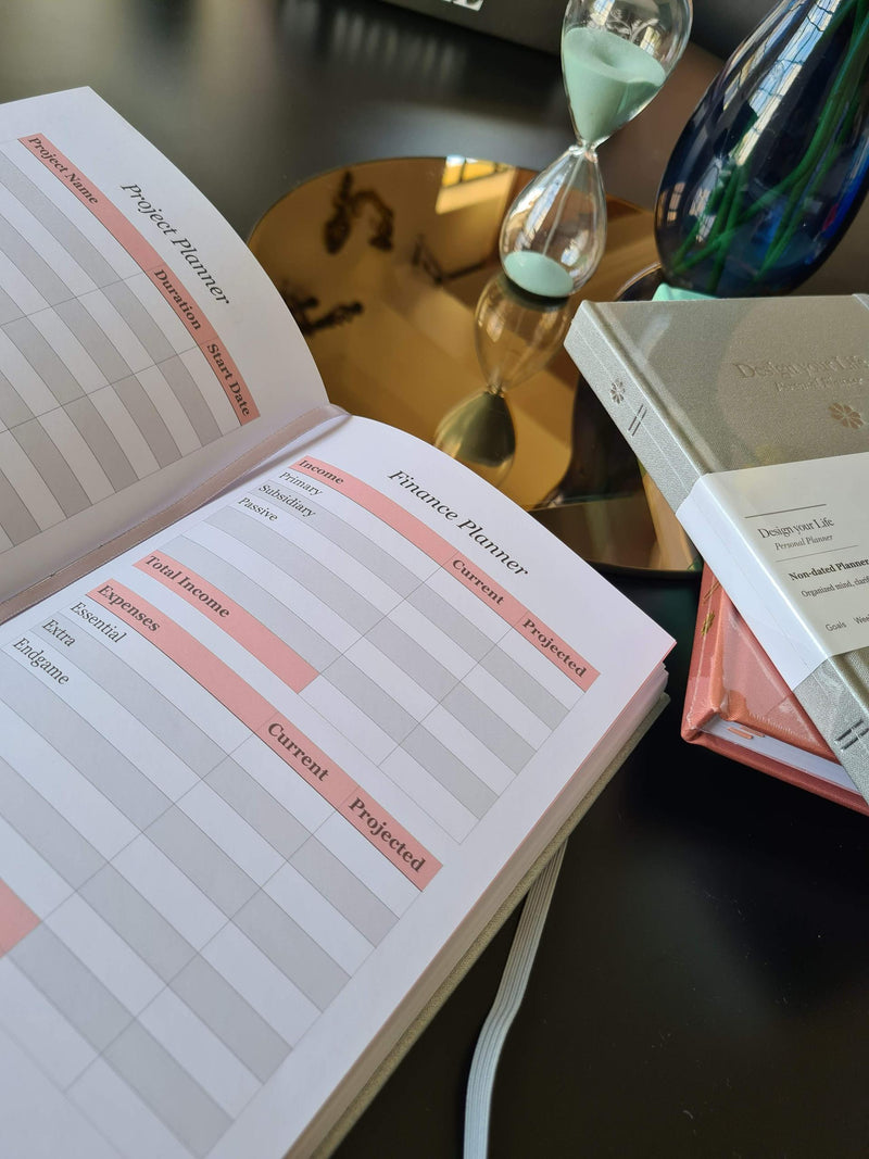 Design Your Life Personal Planner by The PlayBook